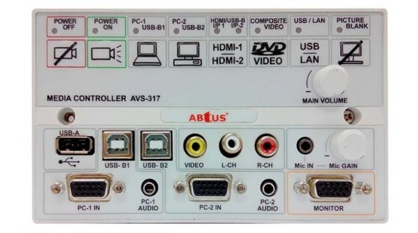 Controlador Programable Abtus AVS-317